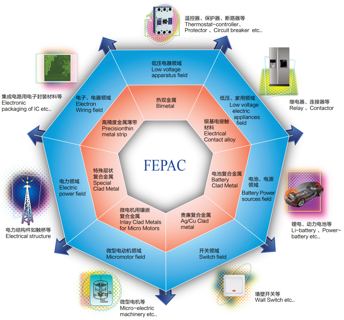 微信截图_20220222154022.jpg 微信截图_20220222154022.jpg